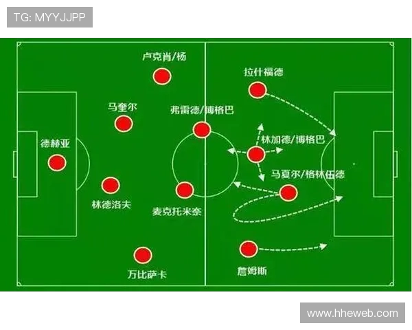 深入分析成都篮球队的快速转换进攻战术与战术执行效果